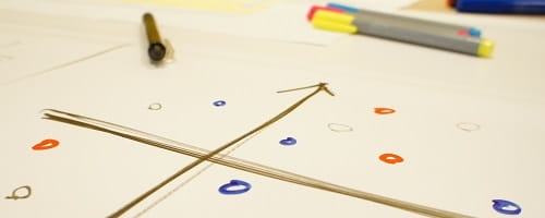 マーケティング研修～ＳＴＰ・４Ｐから学ぶ売るための仕組み作り