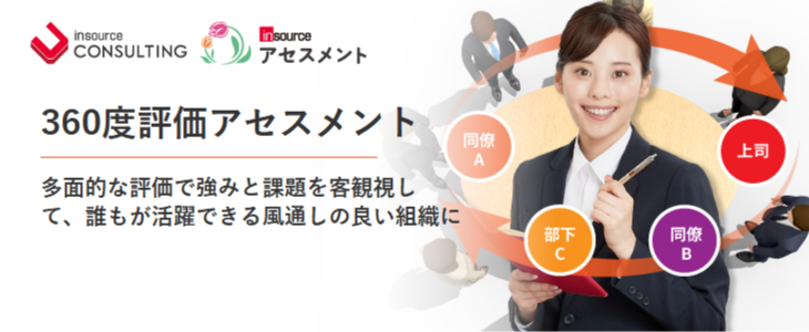 360度評価アセスメント~多面的な評価で強みと課題を客観化