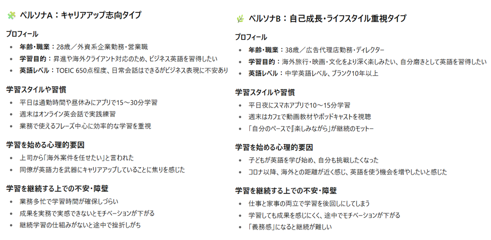 ペルソナ作成