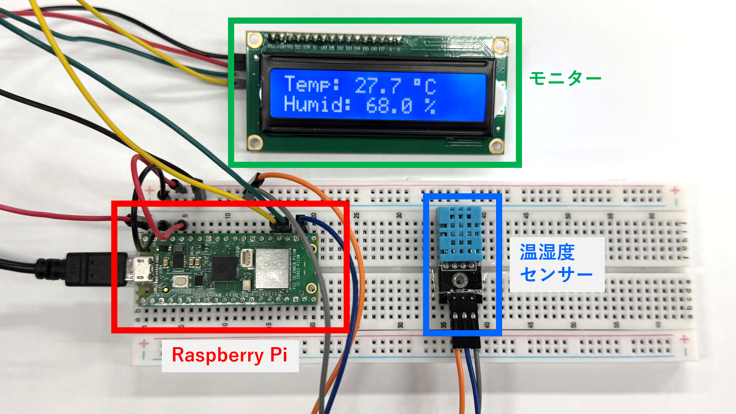 現場課題をＩｏＴで解決した事例～設備異常や生産性低下の改善に役立ったセンサー活用