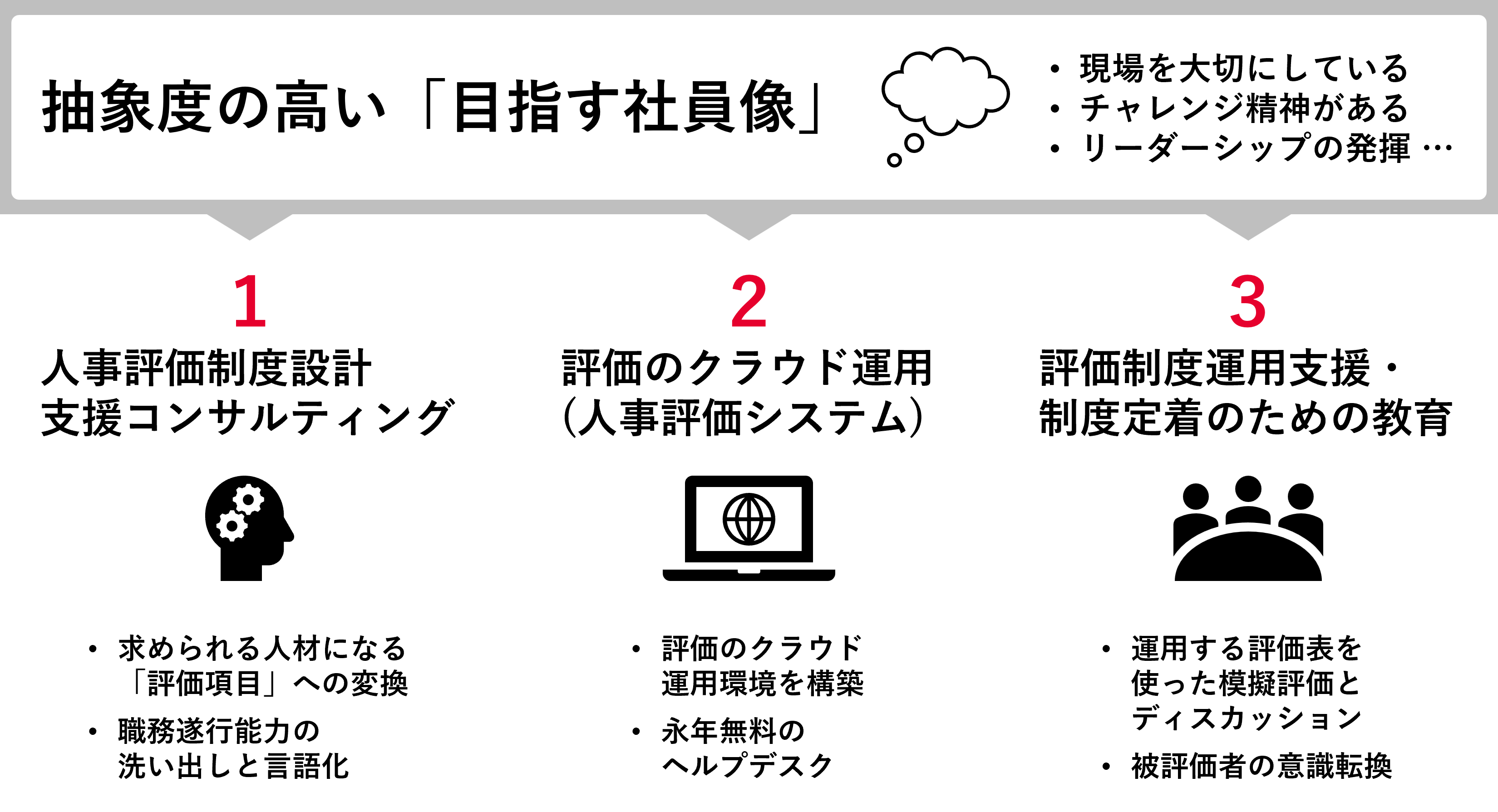 図