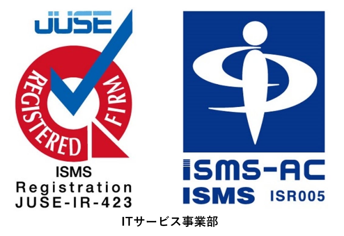 ISMS