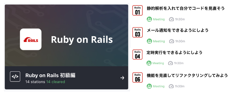 【Techtrain:3カ月プラン例】Ruby on Rails入門~フルスタックアプリケーション開発実践(経験者向け)