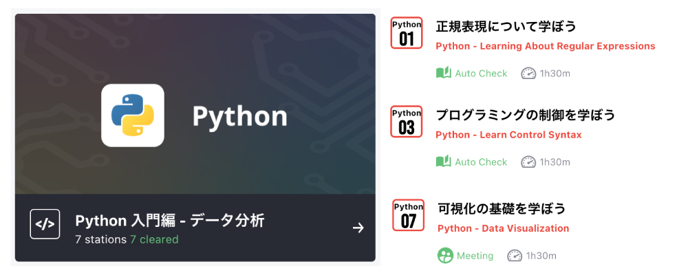 【Techtrain:2カ月プラン例】Python入門~データサイエンス基礎(未経験者向け)
