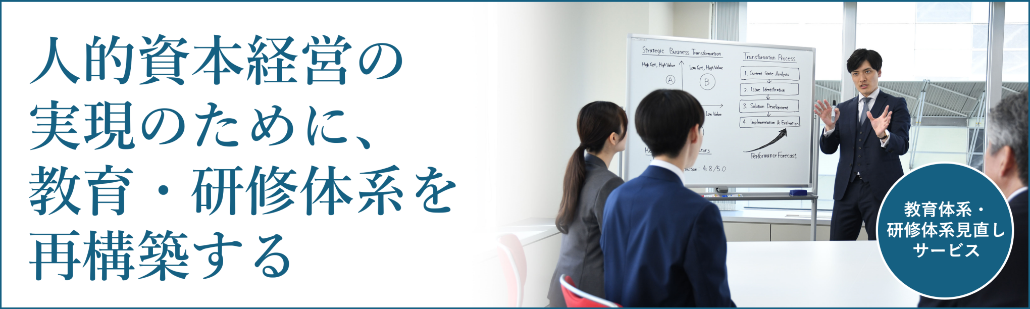 人事資本経営の実現のために、教育・研修体系を再構築する