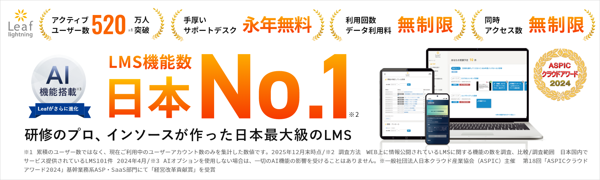 人事サポートシステム・LMS