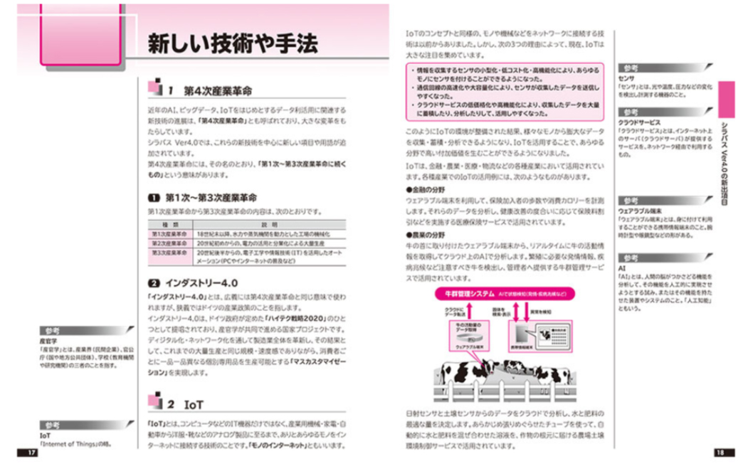テキストと動画で全体像をつかみましょう画像1